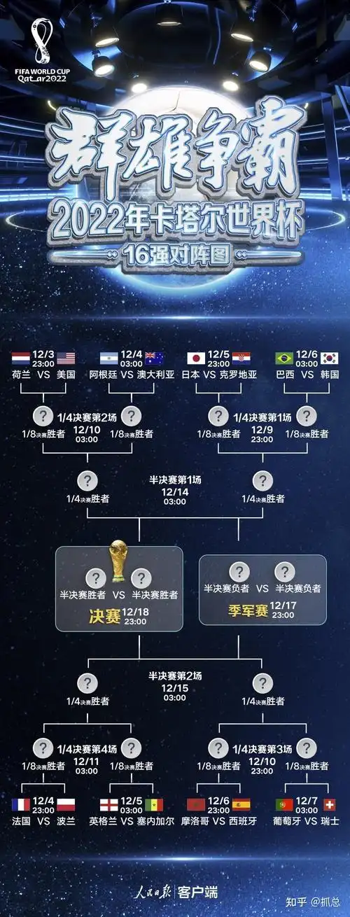 詹姆斯超越乔丹纪录，湖人季后赛冲刺还需解决三大隐患