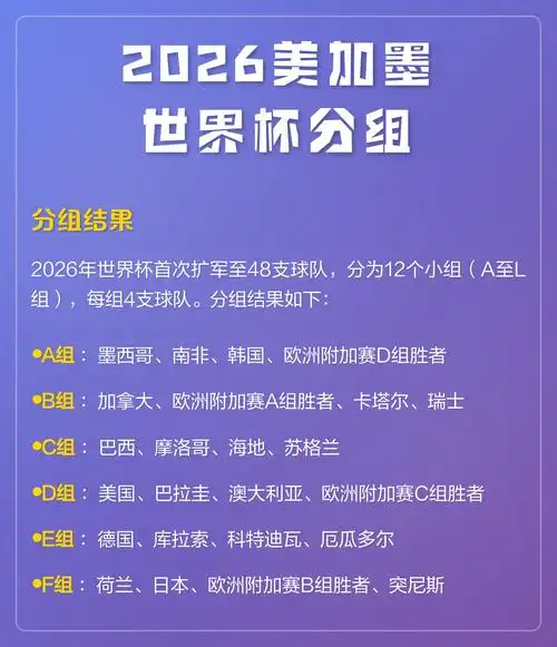 NBA季后赛奖金池再创新高：夺冠球队有望分走3500万美元