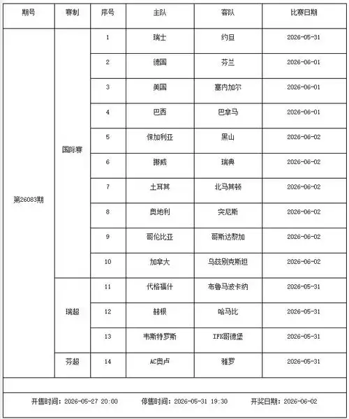 欧冠决赛前夜，篮球赛场爆发双核争霸：5月29日-6月4日赛程暗藏冠军密码