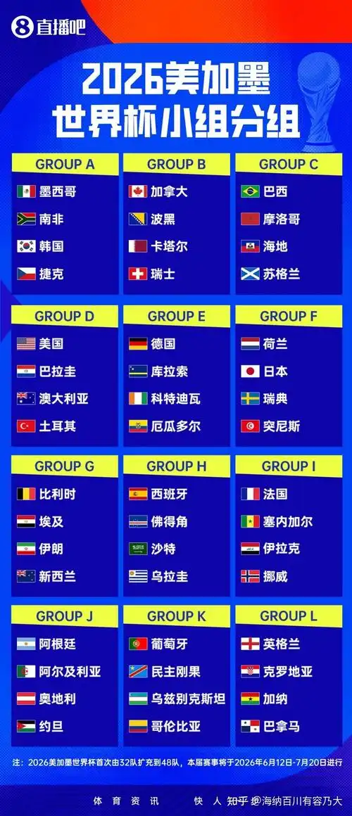 NBA季后赛科普成转播标配，中国球迷看球还能学规则