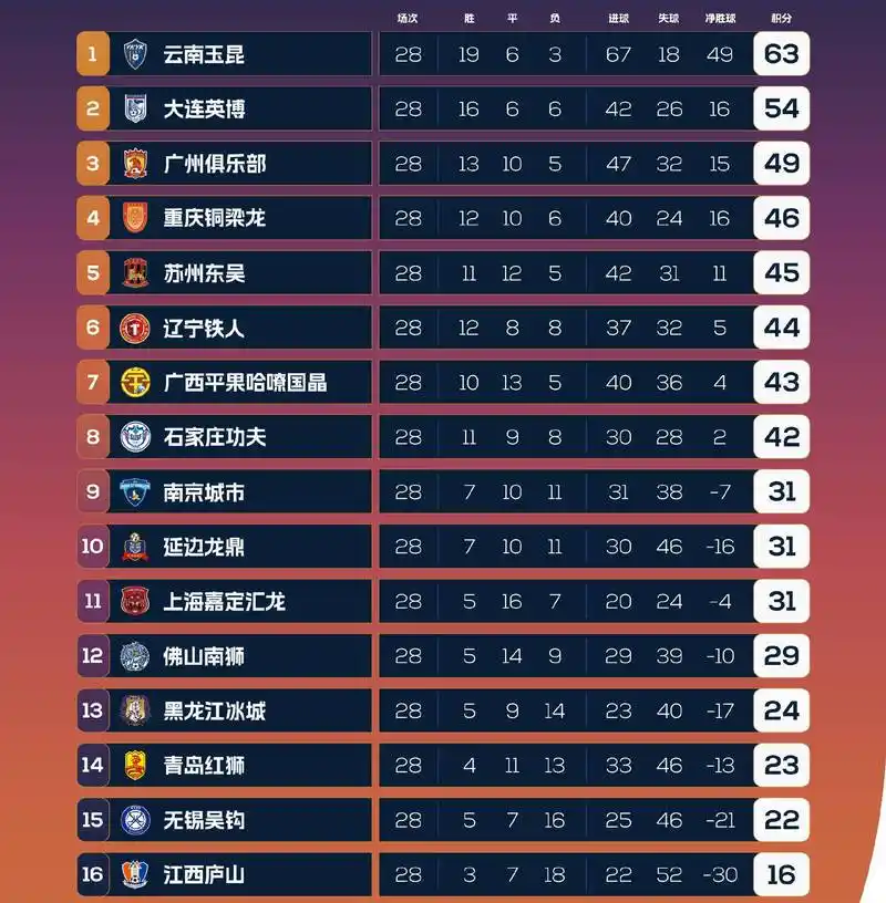 世界杯赢指规律大揭秘：强队屡陷输盘泥潭，冷门成常态？